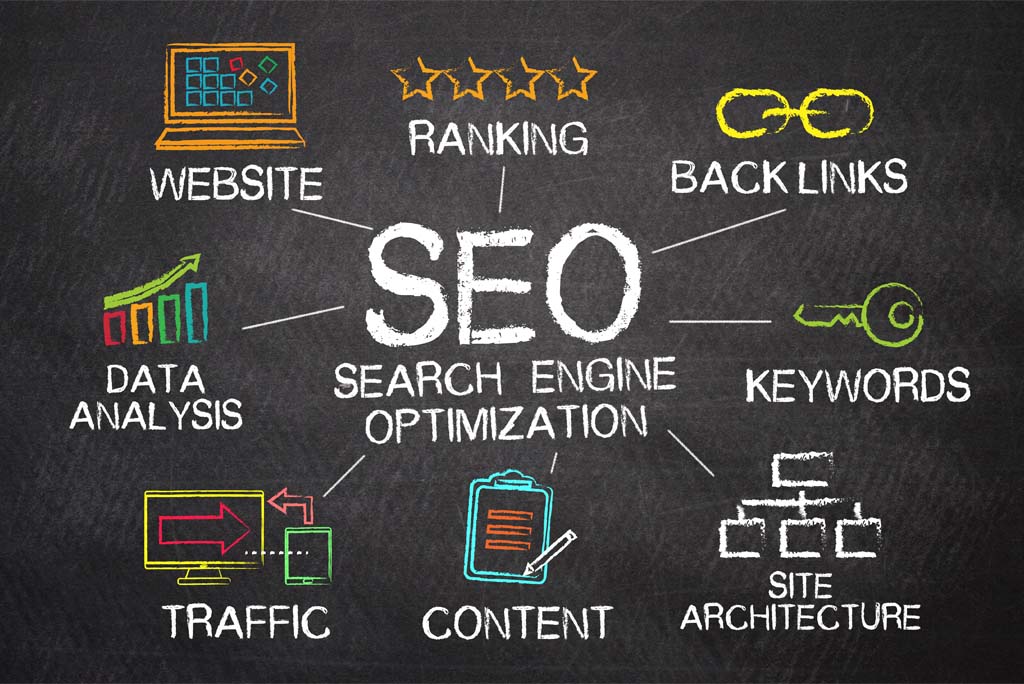 SEO Services to boost your website traffic SEO Services in the UK